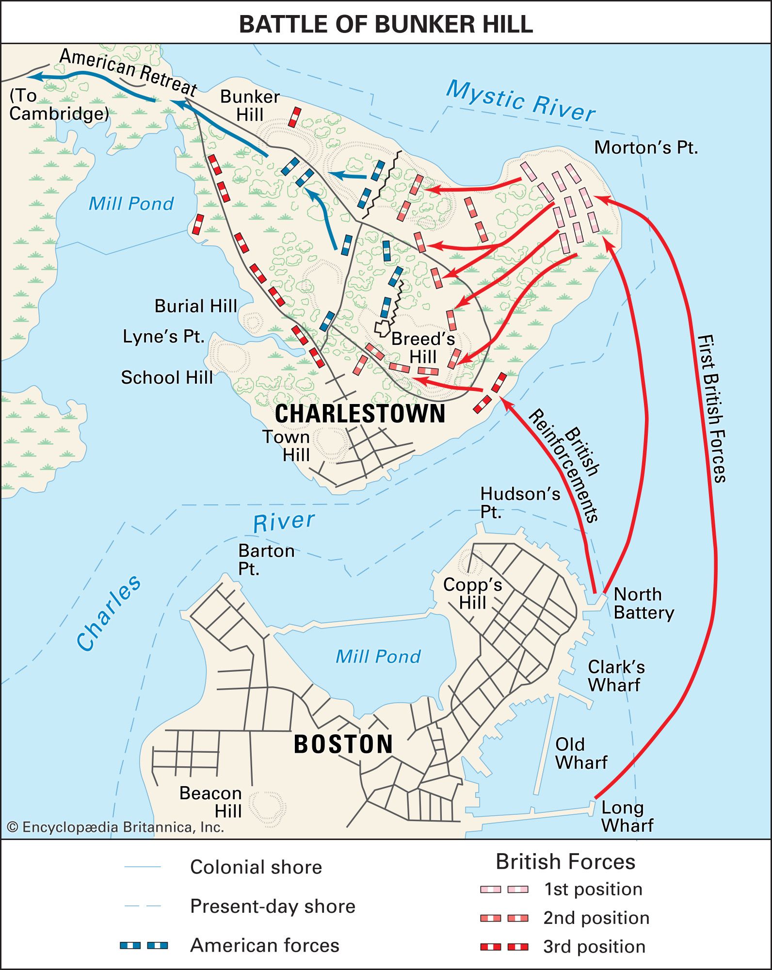 How Close Was Bunker Hill to the Boston Harbor?