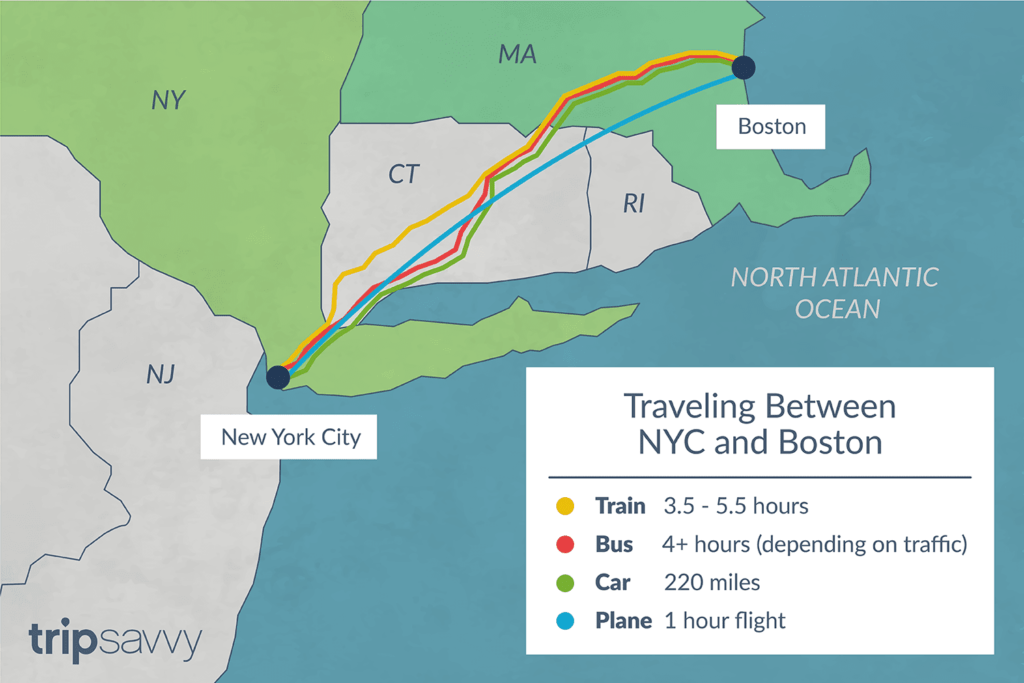 what is the best way to get to new york from boston
